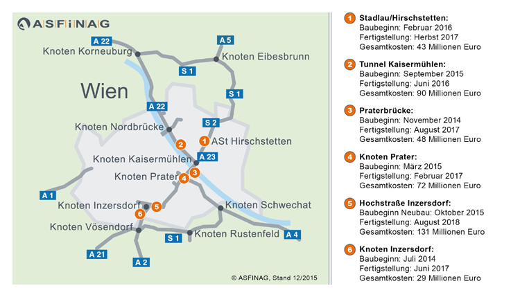 A23 Autobahn Südosttangente Wien Baustellen_201512
